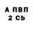 A PVP кристаллы pavlo ovchinnikov